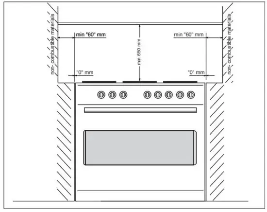 ARTUSI CAFG90X 90cm Freestanding Dual Fuel Oven - non-combustible materials