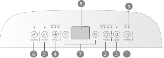 argo ERIS Plus Portable Air Conditioner-fig13