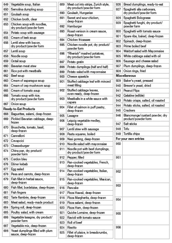 beurer-DS 61-Nutritional-Analysis-Scale-FIG-7