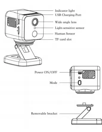 centechia -CT101 -Wifi -Network- Low-Power -Camera -fig 3