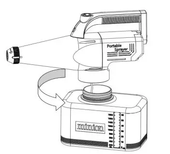 SANicolet EHS-722 Minion Portable Mist Sprayer 7