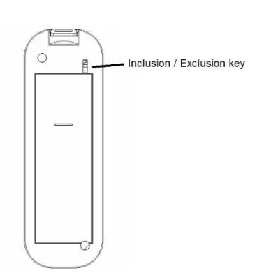 Philio -PAT05 -Air -Quality- Multi -Sensor -1
