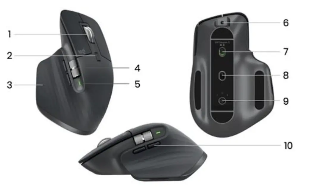 logitech MX Master 3 Wireless Mouse fig 1