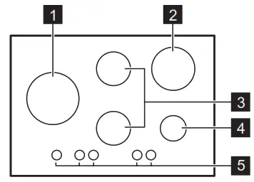 AEG HGB75520SM 75cm Slimline 5-Burner Gas Hob - layout
