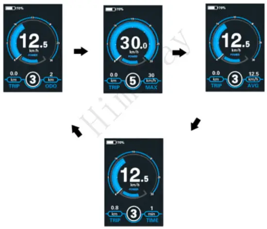 Key Disp KD986 Electric Bike Display - Briflay