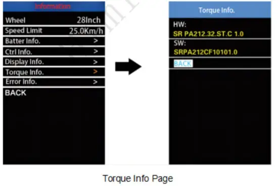 Key Disp KD986 Electric Bike Display - Torque