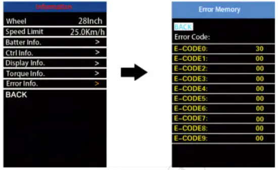Key Disp KD986 Electric Bike Display - Worning