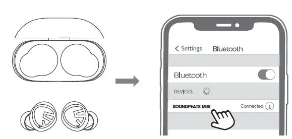 SOUNDPEATS 210820 Mini Wireless Earbuds Bluetooth-FIG1