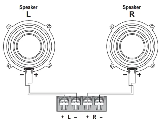 Connect the speakers