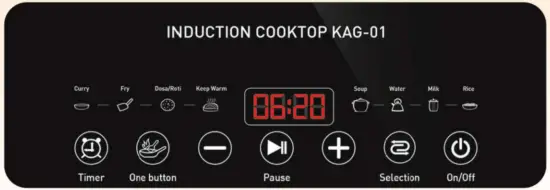 OPERATION PANEL EXPLAINED