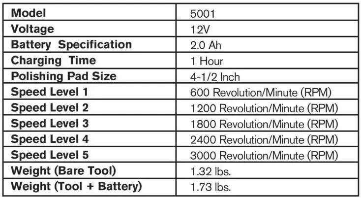 KIMO 5001 12V Power Polisher Instruction Manual - Components and Specifications