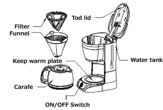 LiFE-CM-101-Coffee-Maker-1