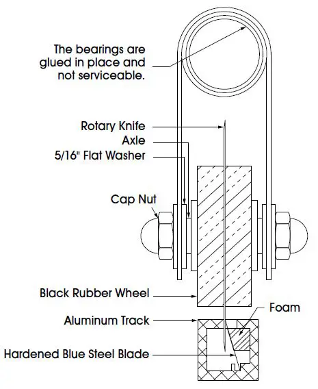 uline-H-285-Table-Top-Cutter-fig2