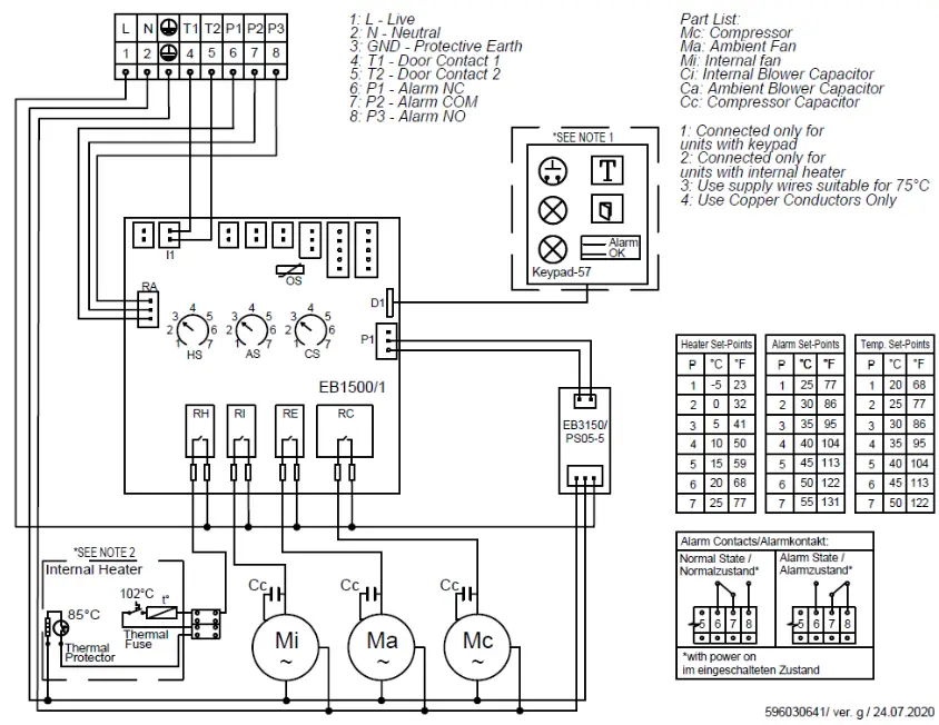 seifert system KG42690001 Filterless enclosure cooling unit - daiagram