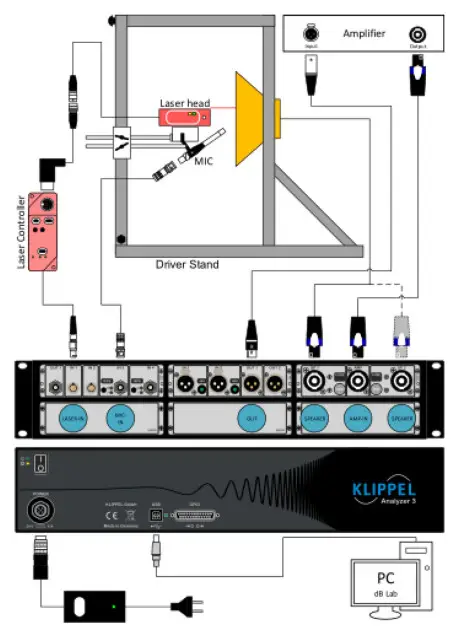 GROUND ZERO GZUB 12BR Uranium Series Vented Subwoofer - Verified with