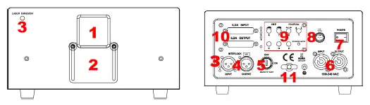 UNITY-LASER-1.7-RGB-Laser-Light-Show-Fixture-10
