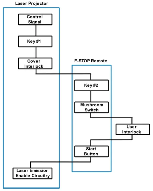 UNITY-LASER-1.7-RGB-Laser-Light-Show-Fixture-2