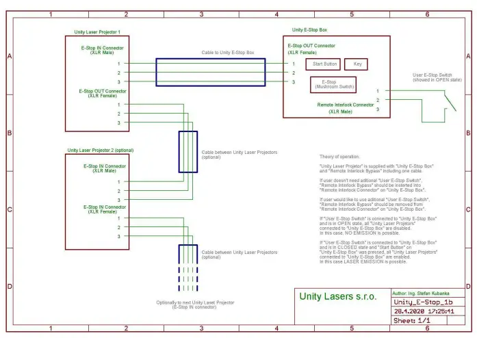 UNITY-LASER-1.7-RGB-Laser-Light-Show-Fixture-4