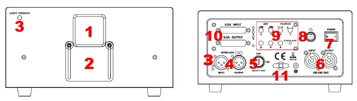 UNITY-LASER-1.7-RGB-Laser-Light-Show-Fixture-6