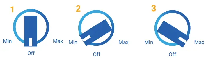 Airpura T700 DLX Heavy Tobacco Smoke Air Purifier - fig4