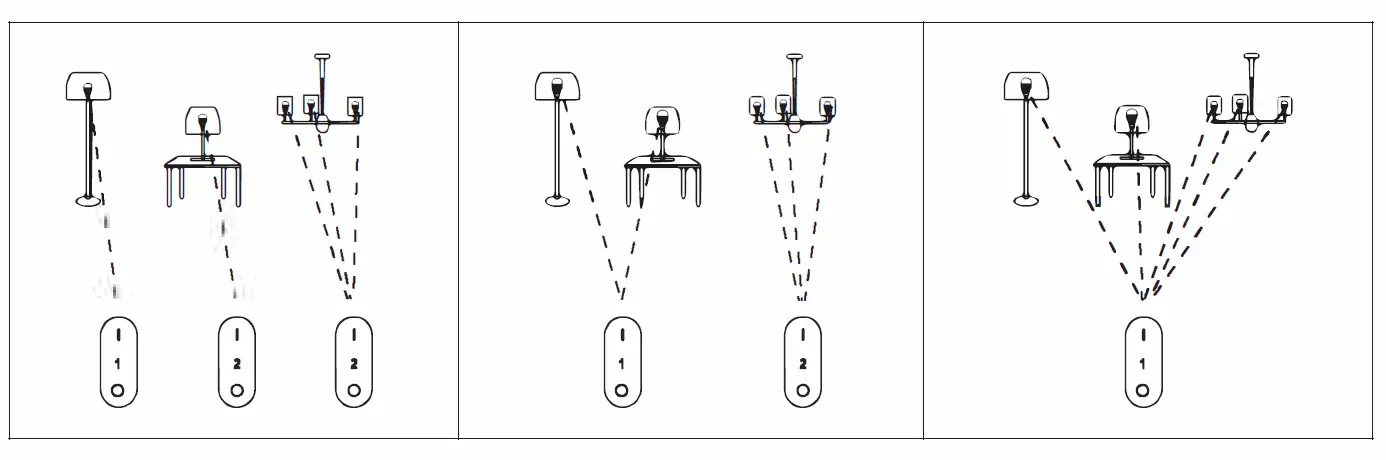 Mi-Light FUT096 RGBW LED Remote Controller fig 5