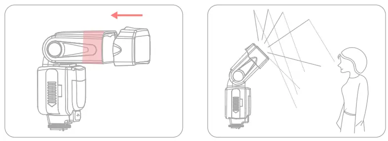 Installation and Use