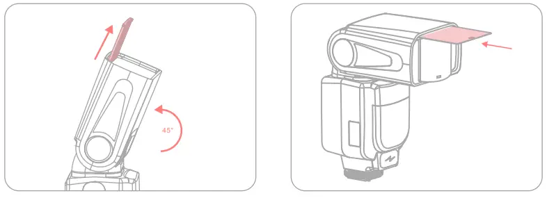 Installation and Use