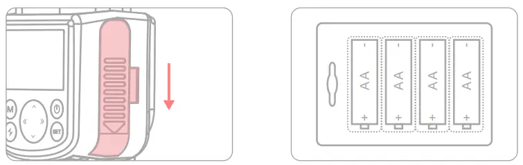 Installation and Use