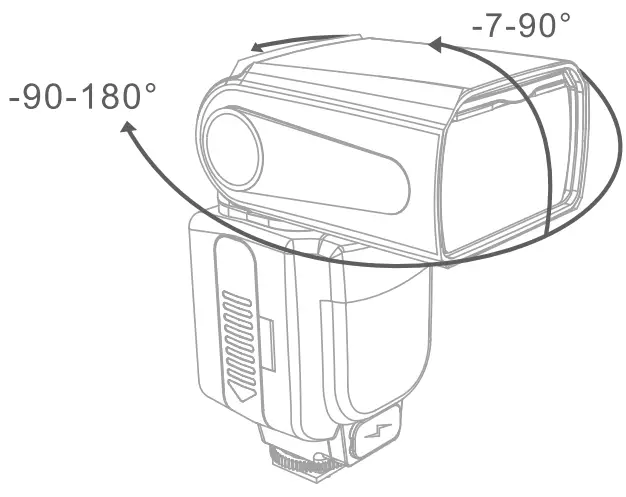 Reflection Direction Adjustment