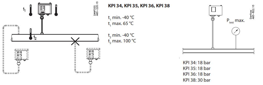 Danfoss KPI 34 Pressure Switch - fig2