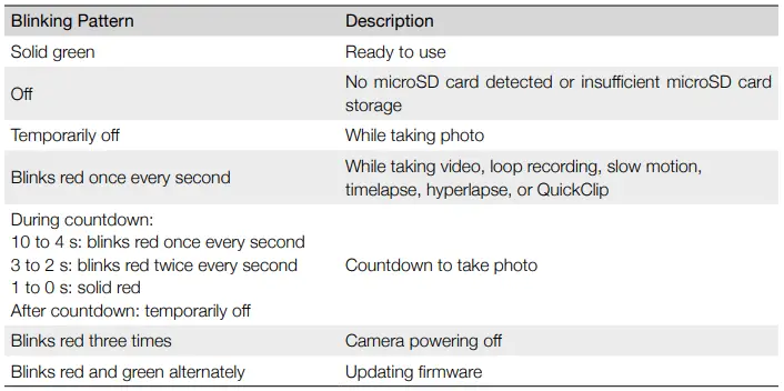 dji 6039644 Action 2 Power Combo Camera-fig52
