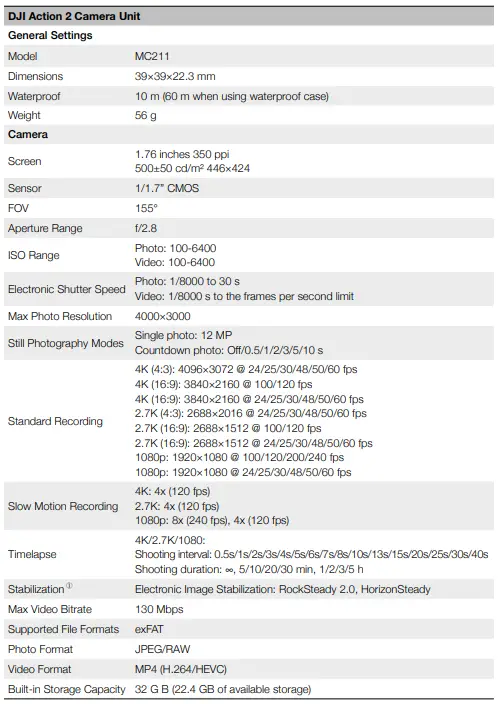 dji 6039644 Action 2 Power Combo Camera-fig53