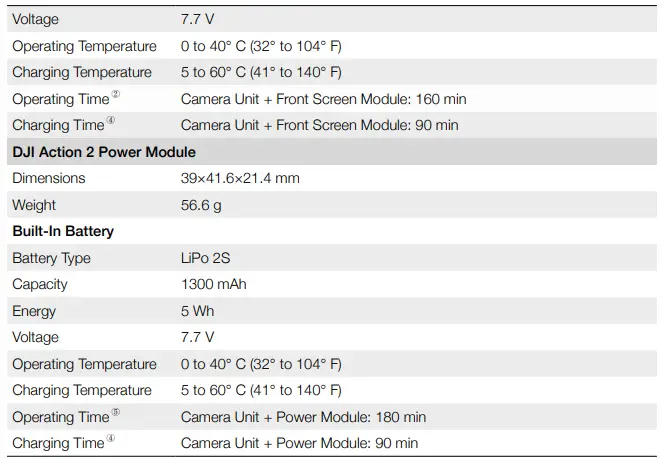 dji 6039644 Action 2 Power Combo Camera-fig55