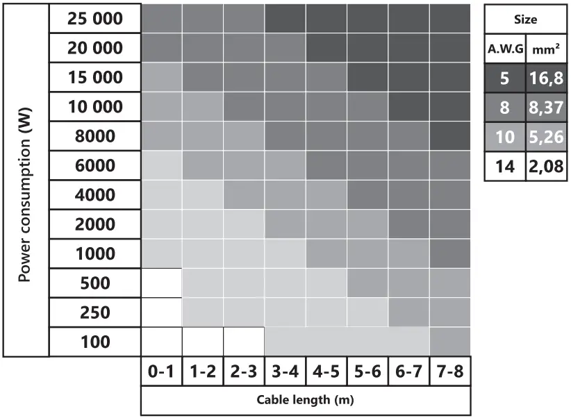 Deaf Bonce ML 10S D2 Machete Lite Subwoofer - FIG 18