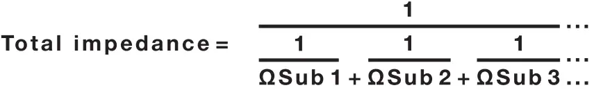 Deaf Bonce ML 10S D2 Machete Lite Subwoofer - FIG 2