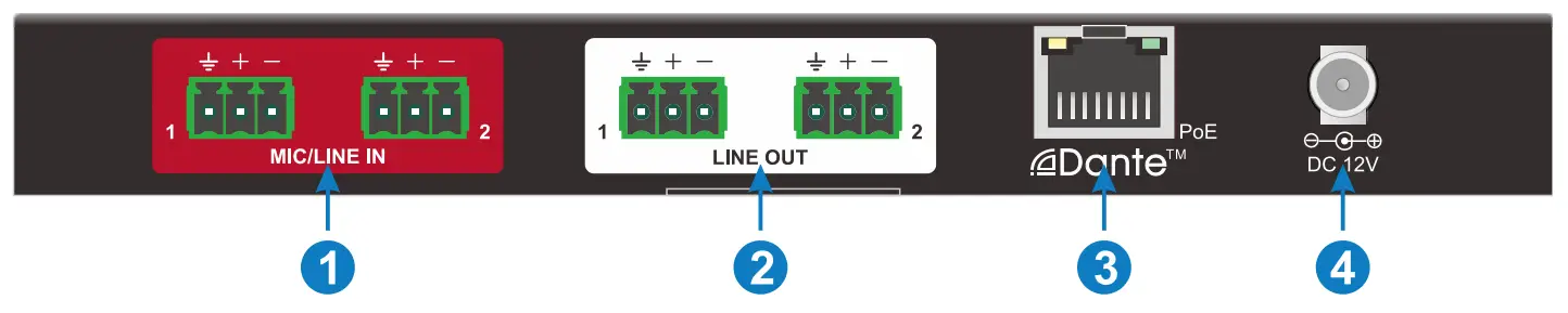 SEPTON DANMARK AU 202 DA Tight AV Surface Mount 2x2 Dante and AES67 Interface - Rear Panel