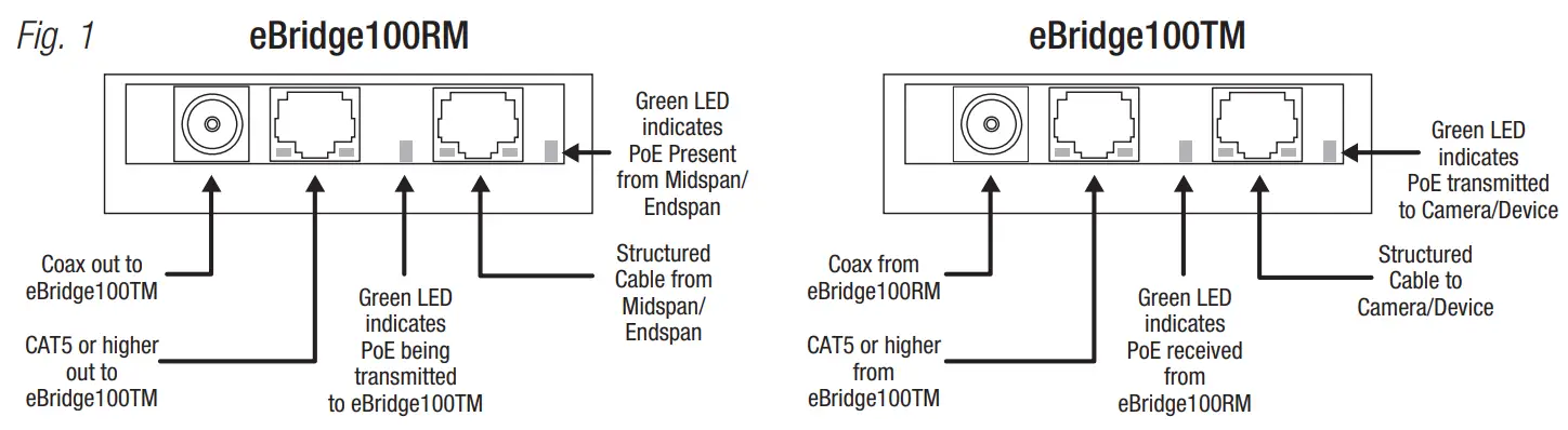 Altronix eBridge100RM IP and PoE Over Coax or Extended Ethernet Cable - fig