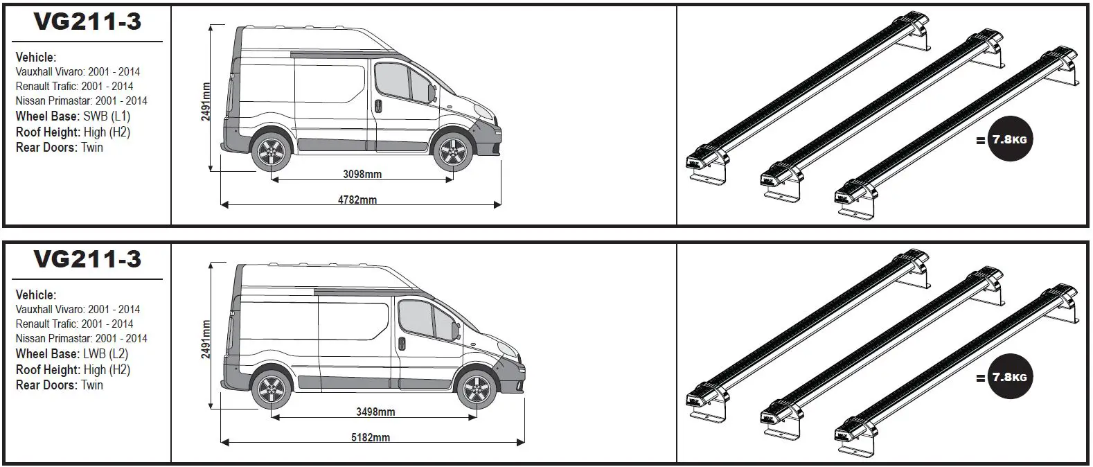 VAN-GUARD-VG211-3-Vauxhall-Vivaro-x3-ULTI-Van-Roof-Bars-FIG-4