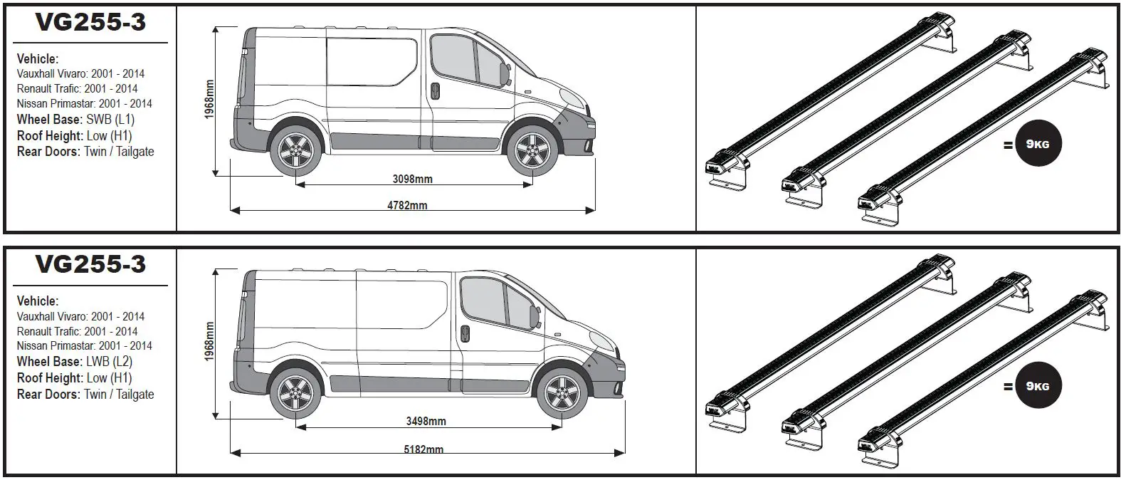 VAN-GUARD-VG211-3-Vauxhall-Vivaro-x3-ULTI-Van-Roof-Bars-FIG-5