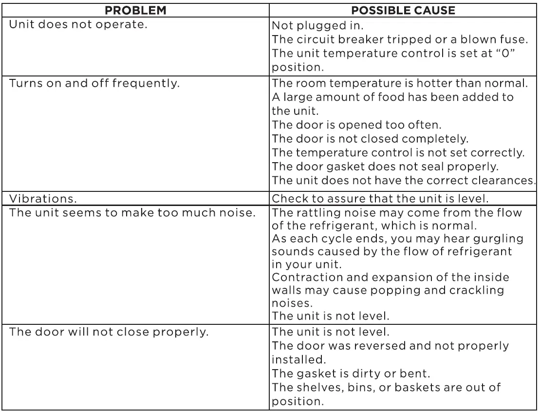 Hamilton Beach HBF1600-CORAL Retro Mini 03