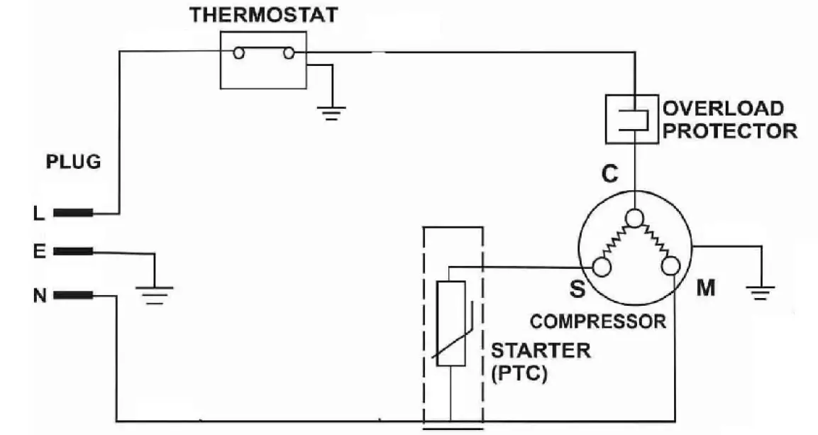 Hamilton Beach HBF1600-CORAL Retro Mini 04