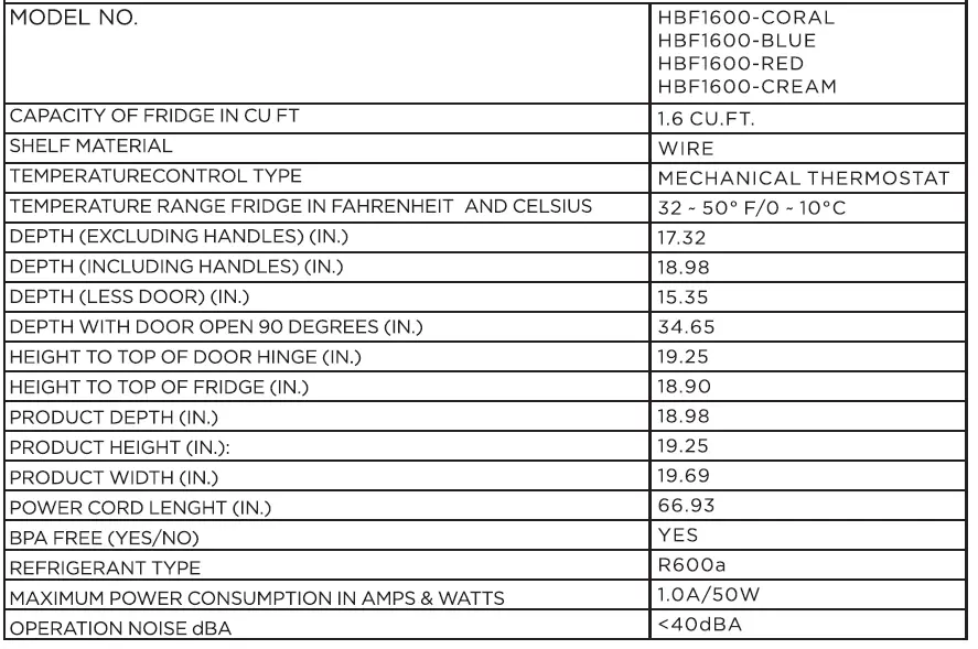 Hamilton Beach HBF1600-CORAL Retro Mini 08