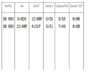 PYRAMID-3800-Auto-Totaling-Time-Clock-24