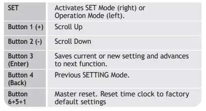 PYRAMID-3800-Auto-Totaling-Time-Clock-6