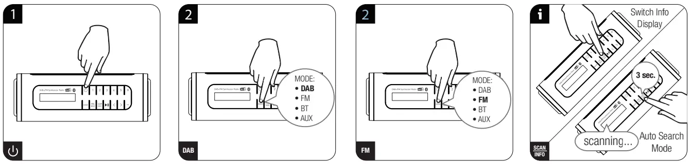 Operation Instruction