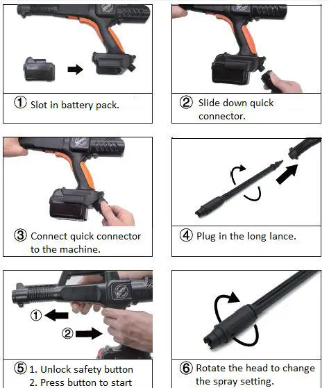 VICTOR TOOL Power Washer Spray Set-