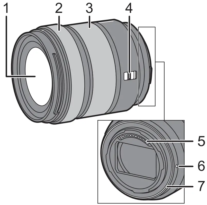 Panasonic S R2060 Interchangeable Lens for Digital Camera- FIG 3