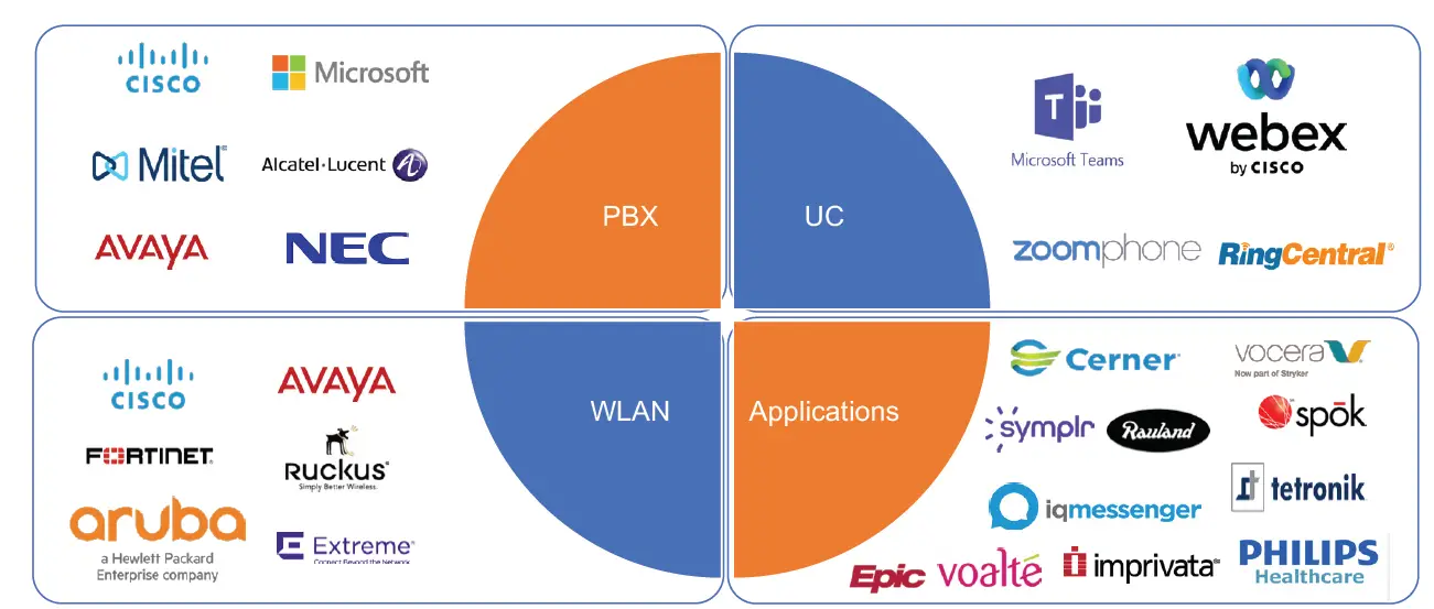 spectralink Versity 96 Series LTE Cellular Enabled Smartphone 1