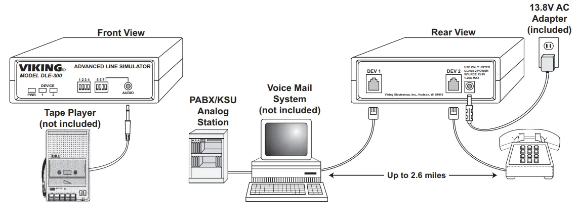 VIKING DLE 300 Advanced Line Simulator - Diagram 2