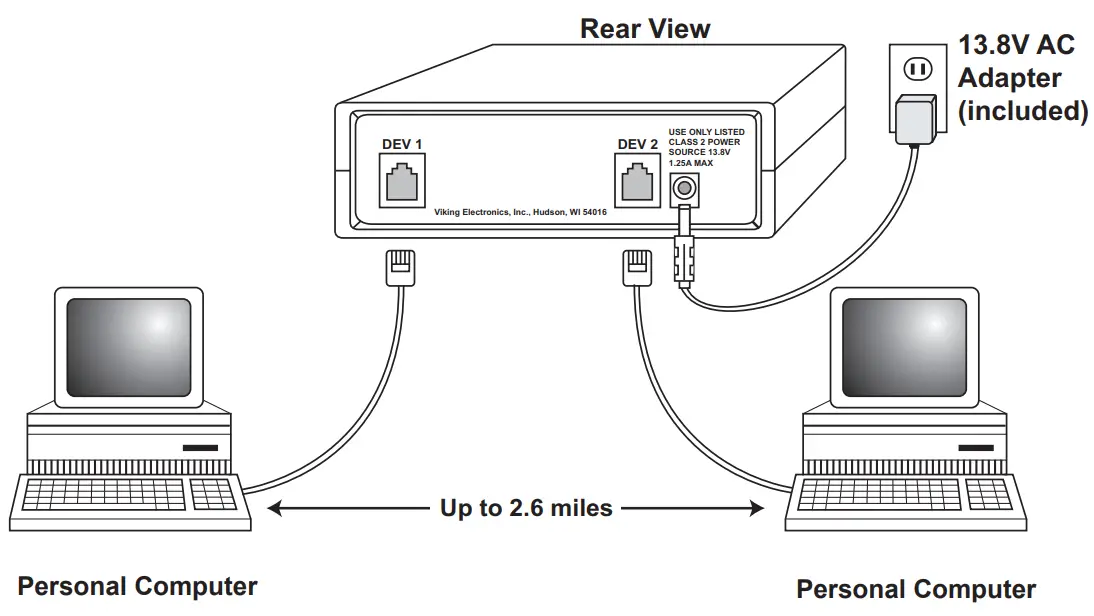 VIKING DLE 300 Advanced Line Simulator - Diagram 3